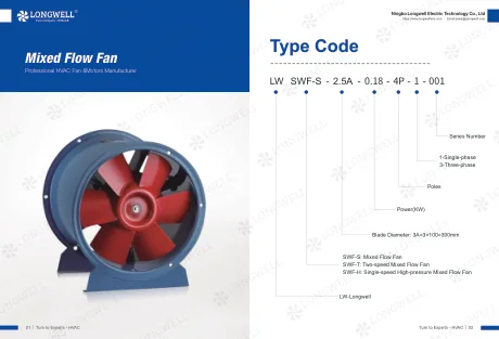 Mixed flow fan — catalogue cover