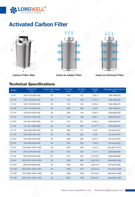 Carbon Filter — catalogue cover