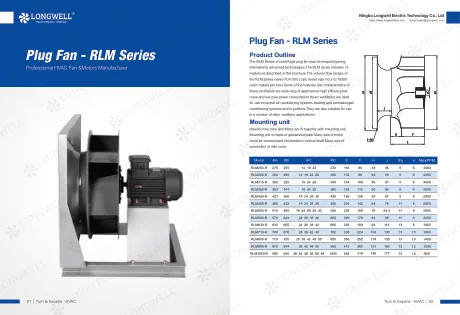 RLM RLM Series Plenum fans — catalogue cover