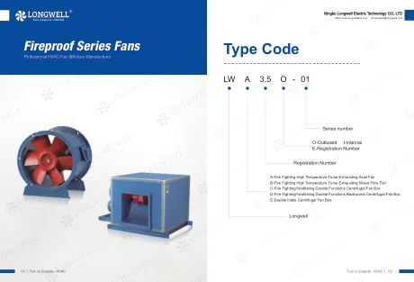 Fireproof Series Fans — catalogue cover