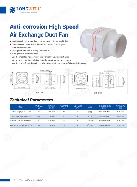 Anti-corrosion high speed duct fans — catalogue cover