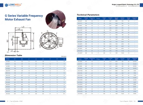 Converter Motor Cooling fans — catalogue cover