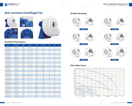 Anti-corrosion centrifugal blower — catalogue cover