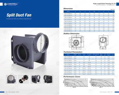 AC AC Split duct fans — catalogue cover