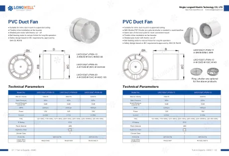 PVC PVC Duct fans — catalogue cover