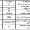 LWAE3G630TT-5MNW-02 product photo