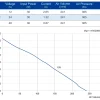LWDD-100H-MBN-13 product photo