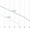 LWFA8E153-072SS-01 product photo