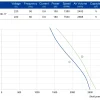 LWAA4E350S-5MEB-17 product photo