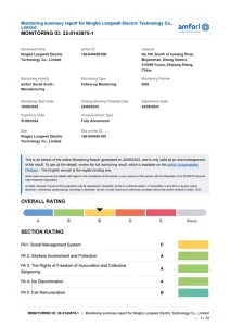 BSCI social compliance audit certificate — LONGWELL certificate