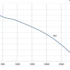 LWBD3G400-102NH-03 product photo