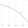 LWBD3G190-092NH-07 product photo