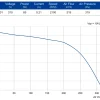 LWFD3G133-072SZ-01 product photo