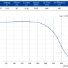 LWFD3G140-072SZ-01 product photo