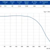 LWFD3G140-072SZ-02 product photo