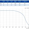 LWFD3G140-072SH-01 product photo