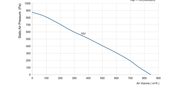 LWBE3G190-072NU-19 product photo