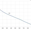 LWBE3G225-072NU-14 product photo