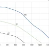 LWBE3G270-092NS-02 product photo