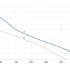 LWAA2D145S-5MNW-02 product photo