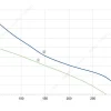 LWAA2D165S-5MNW-02 product photo