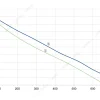 LWAA2D185S-7MNW-03 product photo