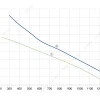 LWAA2D230S-5MNW-01 product photo