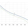 LWAA2E200S-7MKW-08 product photo