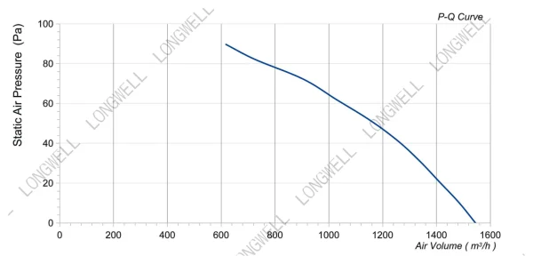 LWAA2E250S-5MEB-02 product photo