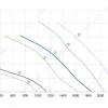 LWAA2E250S-7MEB-15 product photo