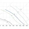 LWAA2E250S-7MEB-16 product photo