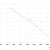 LWAA4D295S-5PNW-03 product photo