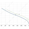 LWAA4D300S-5MEB-04 product photo