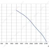 LWAA4D350S-5MEB-03 product photo