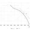 LWAA4D450S-5MEB-04 product photo