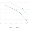 LWAA4D450S-5MKB-20 product photo