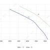 LWAA4D450S-5MKB-21 product photo