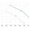 LWAA4D500S-5MEB-10 product photo
