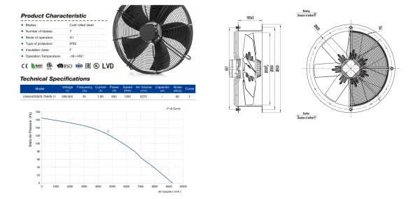 LWAA4D500S-7MKB-11 product photo