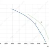 LWAA4D550S-5MEB-04 product photo