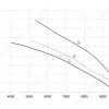 LWAA4D600S-5MEB-01 product photo