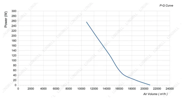 LWAA4D630S-7MKB-08 product photo