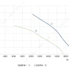 LWAA4D710S-7MGB-05 product photo