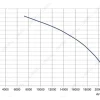 LWAA4D710S-7MKB-05 product photo