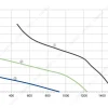 LWAA4E300B-5MEB-09 product photo