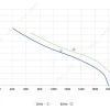 LWAA4E300S-5MEB-02 product photo