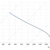 LWAA4E300S-5MKB-13 product photo