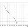 LWAA4E350S-5MKB-16 product photo