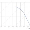 LWAA4E400S-5MEB-02 product photo
