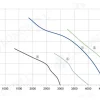 LWAA4E450S-5MEB-01 product photo